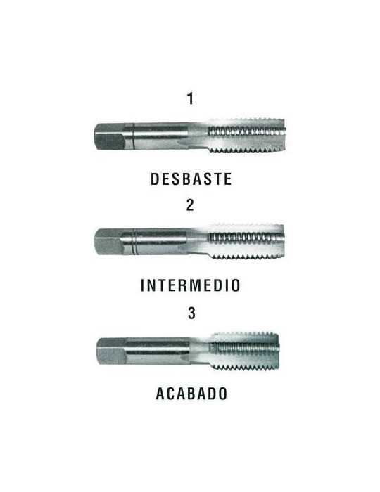 Macho WS DIN-352 5X80 [LOTE DE 4 Unidades] SESATOOLS