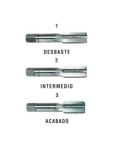 Macho WS DIN-352 7X100 [LOTE DE 4 Unidades] SESATOOLS