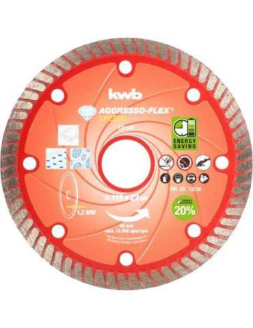 Disco Porcelanico D.115X1,2 Akku-Top 49721140 [LOTE DE 2 Unidades] EINHELL
