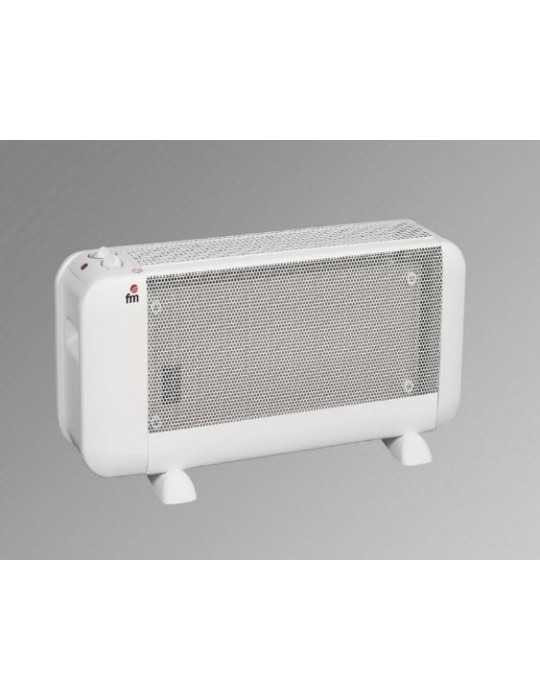 Radiador Mica BM10 900W Compacto FM