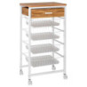 Verdulero PLAY acero 4 cestas cajon color blanco 998440 500