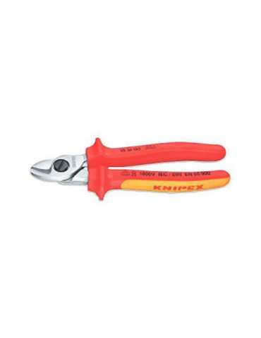 Alicate corta cable KNIPLEX verde 1000 v. 9516-165