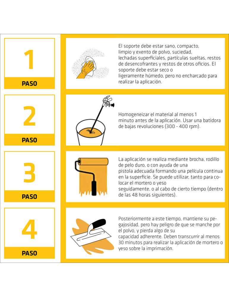 SikaTop-50 Resina de Union 25 KG Garrafa Blanco