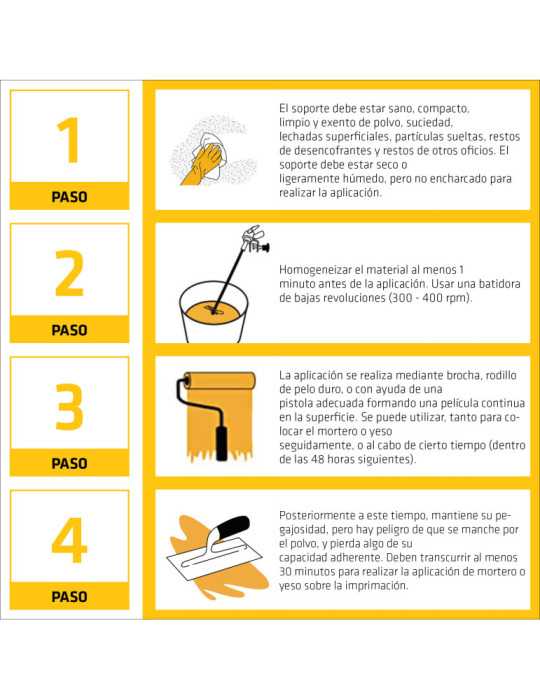 SikaTop-50 Resina de Union 0,5 KG Bolsa Blanco