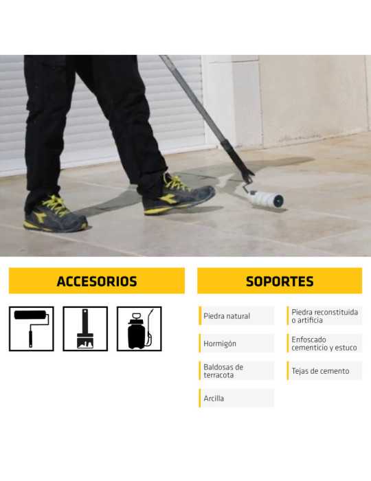 Sikagard-790 All-in-One Protec 20 L Garrafa