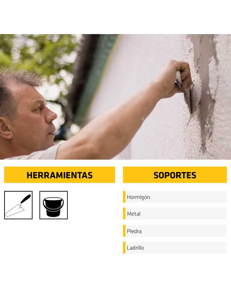 Sika-4a Mortero Rapido 10 KG Bolsa