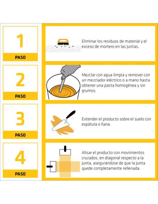 SikaCeram EpoxyGrout (AB) snow 5 KG Cubo