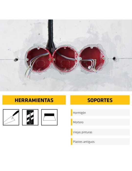 SikaWall-300 Ready Plus 7 KG Cubo