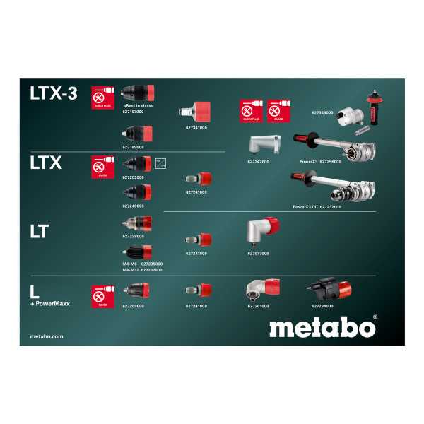 Taladro - Atornillador de Percusion de bateria SB 18 LTX-3 BL Q I Metal Futuro Top Quick Plus METABO