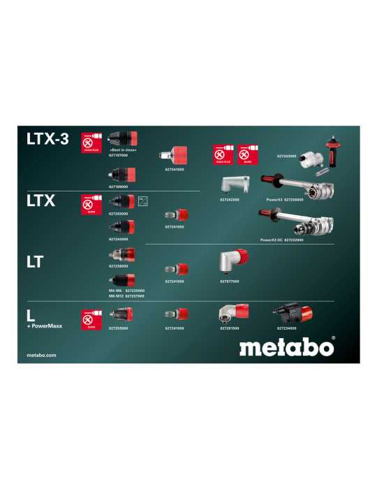 Taladro - Atornillador de Percusion de bateria SB 18 LTX-3 BL Q I Metal Futuro Top Quick Plus METABO