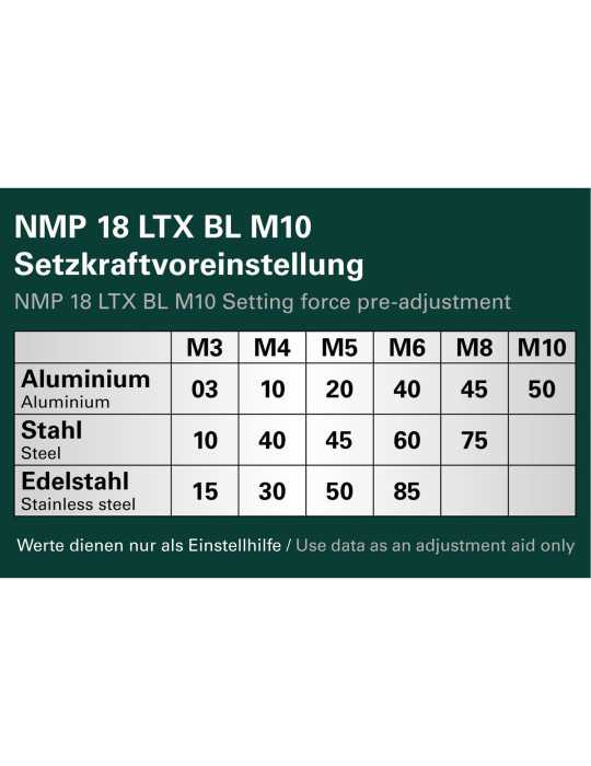 Remachadora de bateria NMP 18 LTX BL M10 METABO