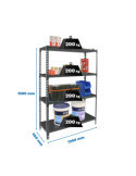 Estanteria 1500x1200x400 SIMONCLICK MEGAPLUS 4/400 1500 ANTRA/ANTRA marca SIMONRACK