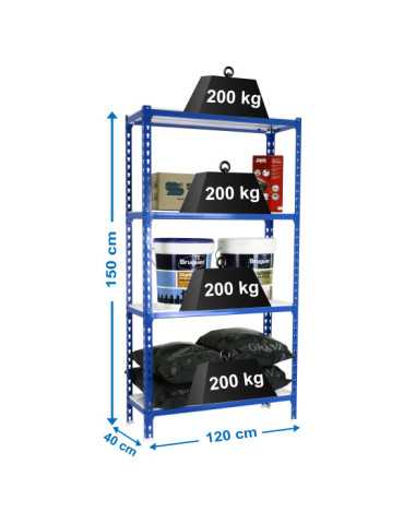 Estanteria 1500x1200x400 SIMONCLICK MEGAPLUS 4/400 1500 AZUL/BLANCO marca SIMONRACK