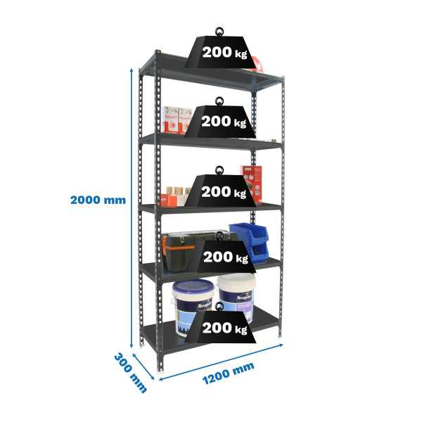 Estanteria 2000x1200x300 SIMONCLICK MEGAPLUS 5/300 ANTRACITA/GALVA marca SIMONRACK