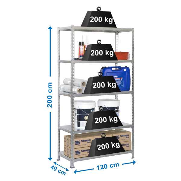 Estanteria 2000x1200x400 SIMONCLICK MEGAPLUS 5/400 GALVA/GALVA marca SIMONRACK