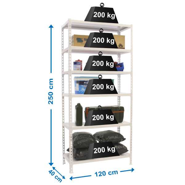 Estanteria 2500x1200x400 SIMONCLICK MEGAPLUS 6/400 2500 BLANCO/BLANCO marca SIMONRACK