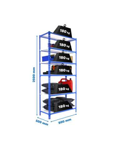 Estanteria 2500x800x500 SIMONCLICK MINI 6/500 AZUL/BLANCO marca SIMONRACK