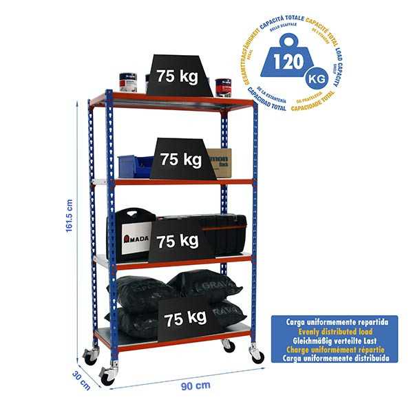Estanteria 1575x900x300 SIMONCLICK MOBILE 4/300 1500 AZUL/NARANJA/GALV marca SIMONRACK