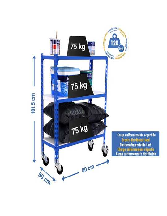 Estanteria 975x800x500 SIMONCLICK MOBILE MINI 3/500 900 AZUL/BLANCO marca SIMONRACK
