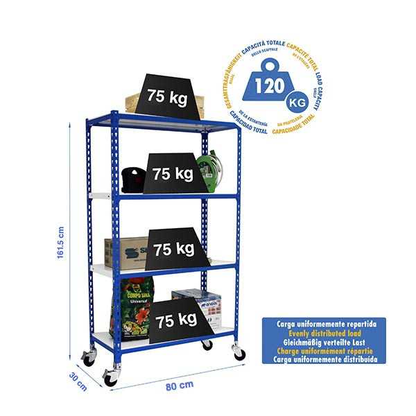 Estanteria 1575x800x300 SIMONCLICK MOBILE MINI 4/300 1500 AZUL/BLANCO marca SIMONRACK