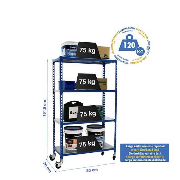 Estanteria 1575x800x300 SIMONCLICK MOBILE MINI 4/300 1500 AZUL/GALVA marca SIMONRACK