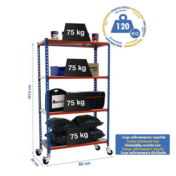 Estanteria 1575x800x300 SIMONCLICK MOBILE MINI 4/300 1500 AZUL/NAR/GAL marca SIMONRACK