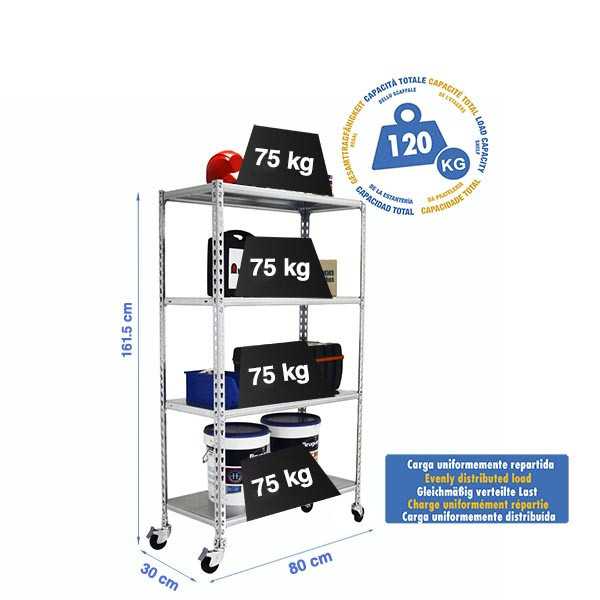 Estanteria 1575x800x300 SIMONCLICK MOBILE MINI 4/300 1500 GALVA marca SIMONRACK