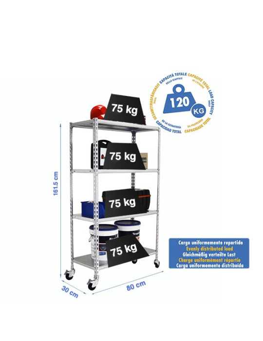 Estanteria 1575x800x300 SIMONCLICK MOBILE MINI 4/300 1500 GALVA marca SIMONRACK