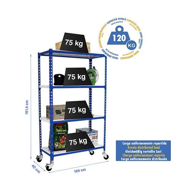 Estanteria 1575x1000x400 SIMONCLICK MOBILE PLUS 4/400 1500 AZUL/BLANCO marca SIMONRACK