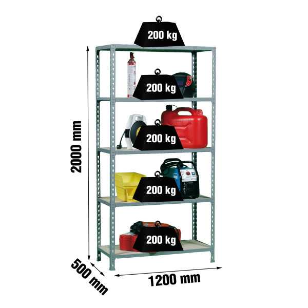 Estanteria 2000x1200x500 MADERCLICK MEGAPLUS 5/500 GRIS/MADERA marca SIMONRACK