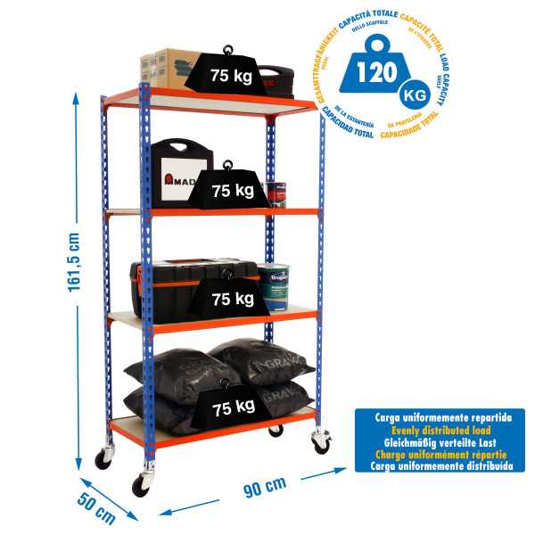 Estanteria 1575x900x500 MADERCLICK MOBILE 4/500 1500 AZUL/NARANJA/MADE marca SIMONRACK