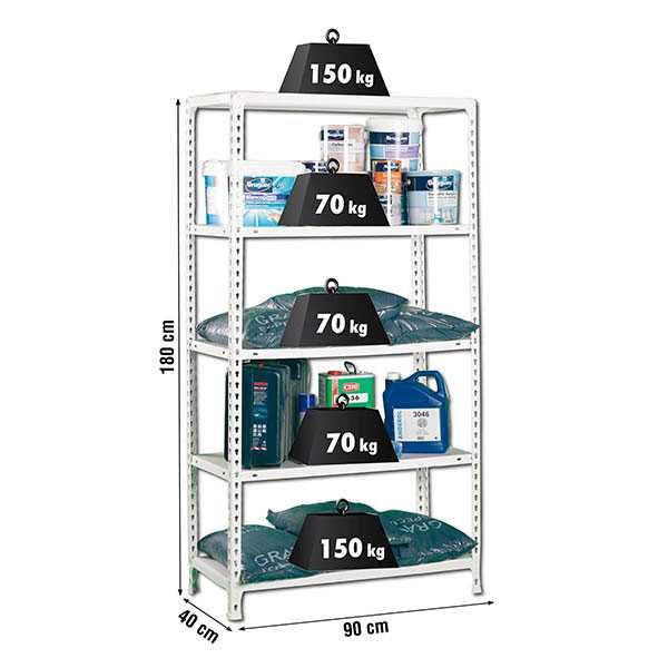 Estanteria 1800x900x400 ECOCLICK 5/400 BLANCO marca SIMONRACK