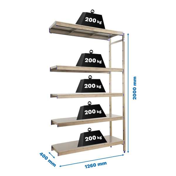 Estanteria 2000x1260x400 SIMONINOX ADITIONAL 5SS/2000x1260x400 marca SIMONRACK