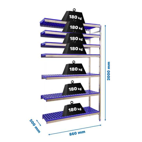 Estanteria 2000x860x500 SIMONINOX ADITIONAL 7PP/2000x860x500 marca SIMONRACK