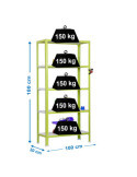 Estanteria 1800x1000x300 SIMONHOME CLICK PLUS 5/300 VERDE/BLANCO marca SIMONRACK