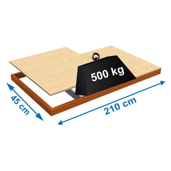 Estanteria 77x2100x450 SIMONFORTE EA 2104 CHIPBOARD NARANJA marca SIMONRACK