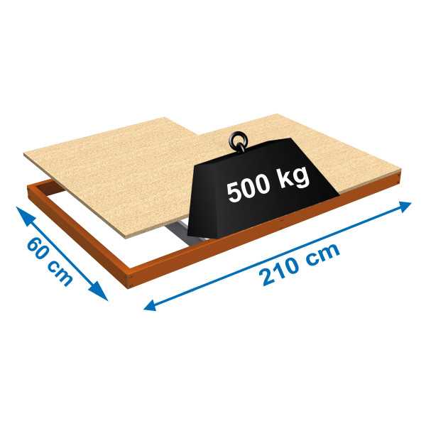 Estanteria 77x2100x600 SIMONFORTE EA 2106 CHIPBOARD NARANJA marca SIMONRACK