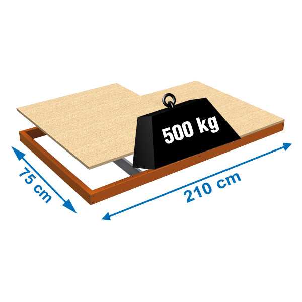Estanteria 77x2100x750 SIMONFORTE EA 2107 CHIPBOARD NARANJA marca SIMONRACK