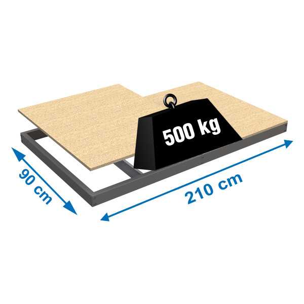 Estanteria 77x2100x900 SIMONFORTE EA 2109 CHIPBOARD GALVA marca SIMONRACK