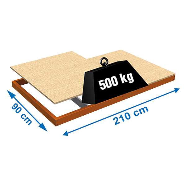 Estanteria 77x2100x900 SIMONFORTE EA 2109 CHIPBOARD NARANJA marca SIMONRACK