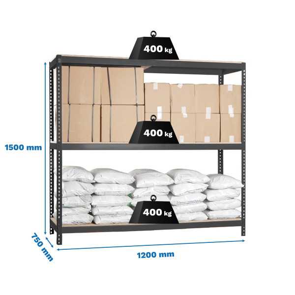 Estanteria 1500x1200x750 ECOFORTE 1207/3 CHIPBOARD 1500 ANTRACITA/MAD marca SIMONRACK