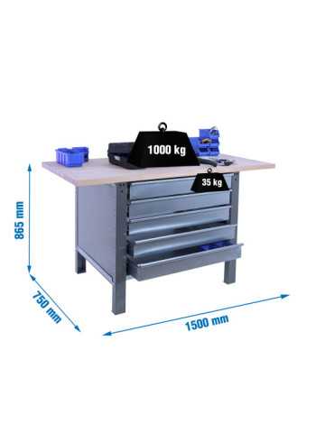 Banco trabajo 865x1500x750 SIMONWORK BT6 PRO LAMINATE 5BOX 1500 GRIS/HAYA marca SIMONRACK