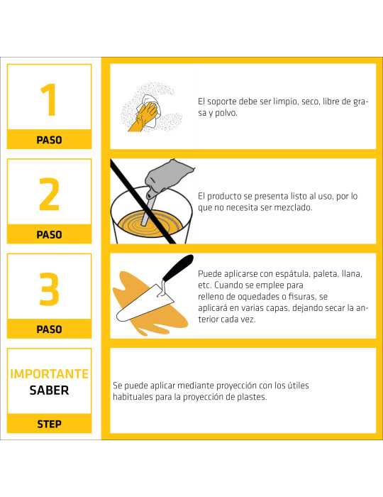 SikaWall-326 Joint Filler C20 Pl 25KG 25 KG Cubo SIKA (Lote 2 Unidades)