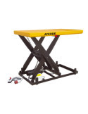 Mesa Electrohidraulica plataforma 3 t AYERBE