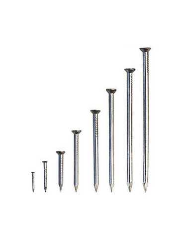 Puntas Cabeza Plana 19x36 (Millar) FALIP