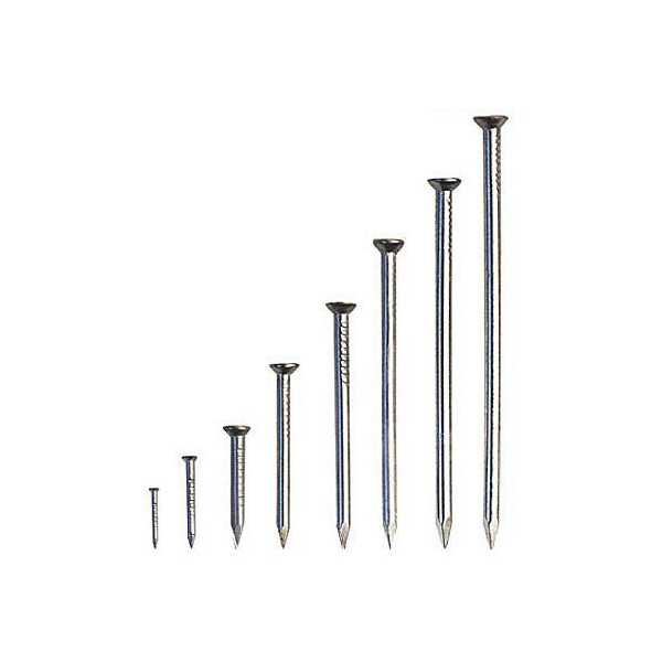 Puntas Cabeza Plana 19x36 (Millar) FALIP