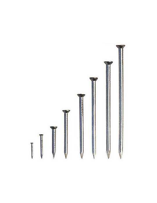Puntas Cabeza Plana 19x36 (Millar) FALIP