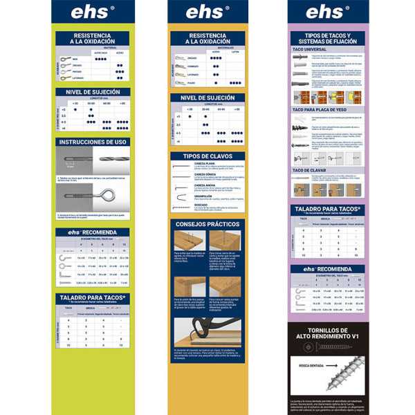 PLV Tornillería Pack 3 EHS