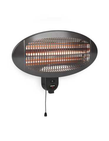 Calefactor de Pared IPX4 TRISTAR