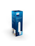 Recambio de Membrana de Ósmosis 1156F1 PHILIPS